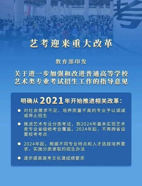 2024江西新高考实行赋分制吗？江西2024年艺考政策新改革