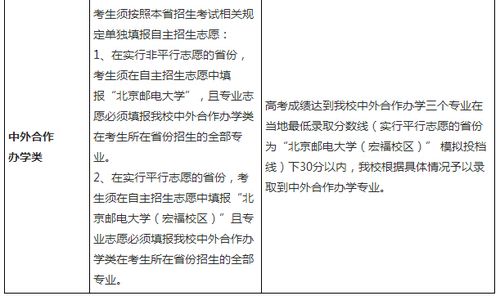 北邮对211大学的推荐免试生成绩有多高要求？北京邮电大学申请书怎么写